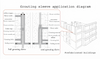 HBQD cast iron semi-grouting sleeve