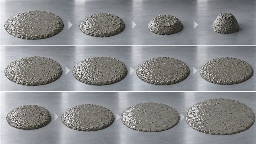 concrete-slump-retention-profiles.jpg